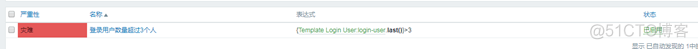 zabbix报警堆积 zabbix报警自动处理_网络_09