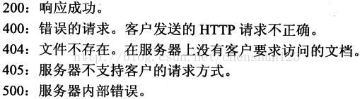 ingress 请求header大小限制 head请求方式_HTTP_07