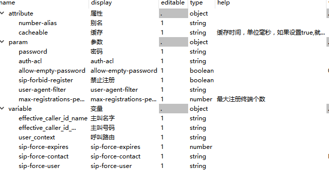 freeswitch 呼出队列 freeswitch搭建呼叫中心难吗_Time