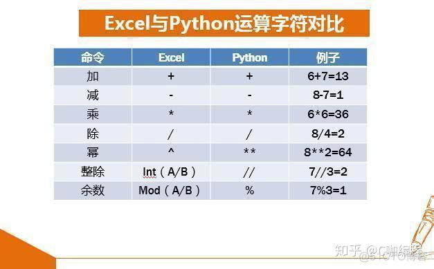 bytes转int bytes转int python_bytes转int_03