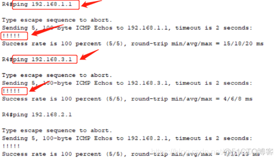 OSPF stub区域和完全stub区域区别 ospf中stub区域_OSPF_03