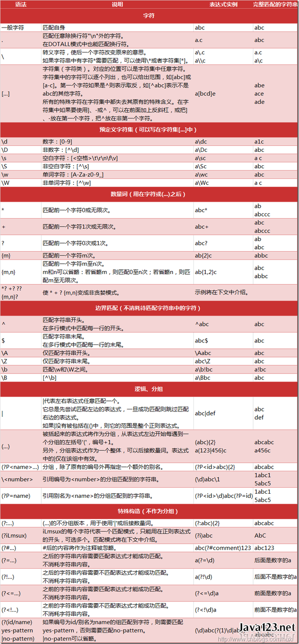 Response 获取响应数据大小 从response中获取响应数据_java_04