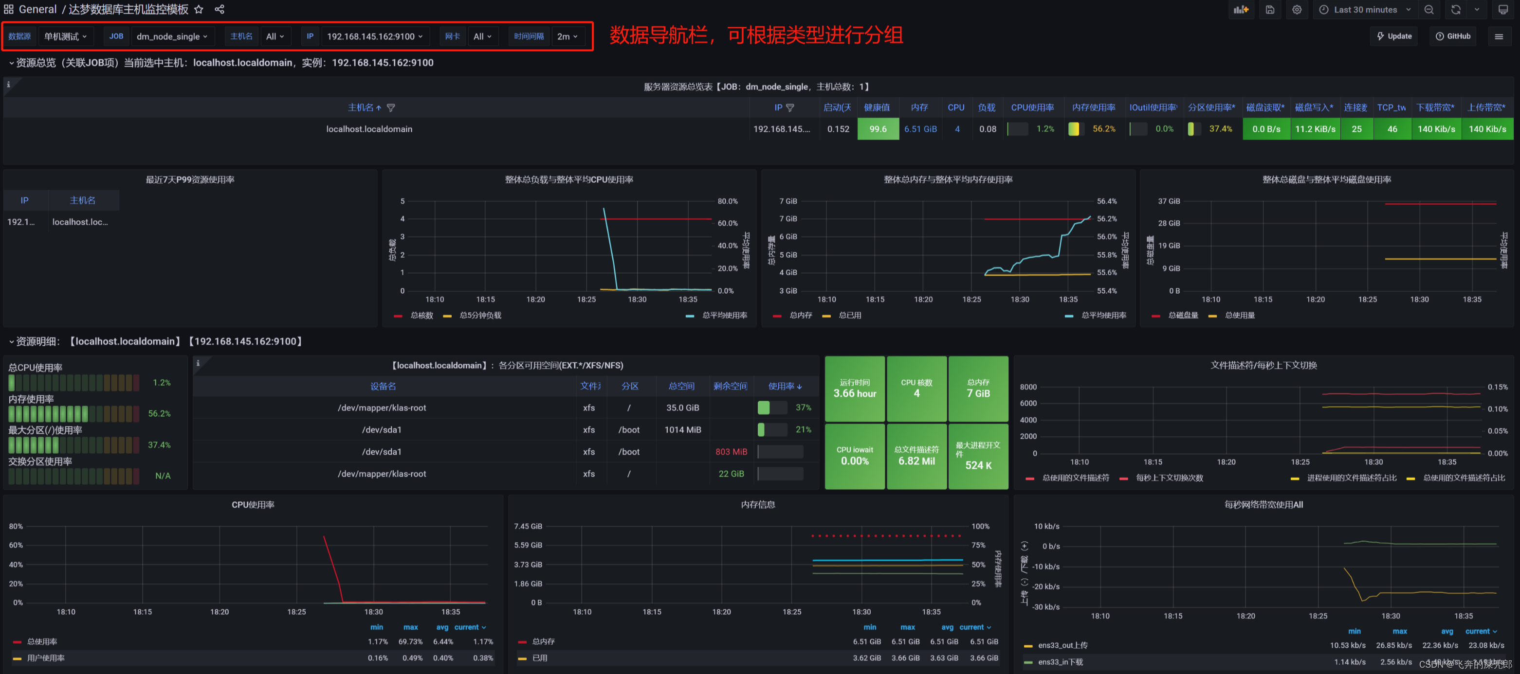 grafana 好看的模版下载链接直达 grafana demo_运维开发_03