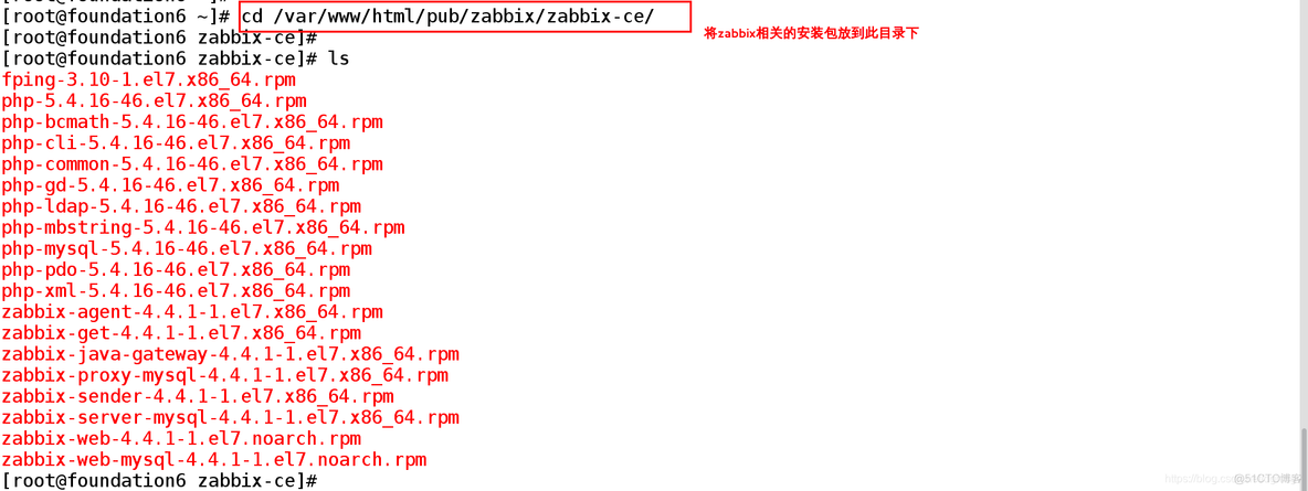 zabbix server搭建 zabbix搭建及日常使用_zabbix server搭建_02