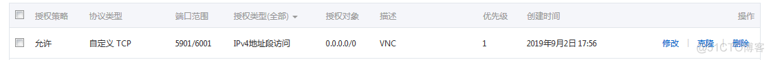 centos如何设置vnc多用户 centos vnc_centos如何设置vnc多用户_03