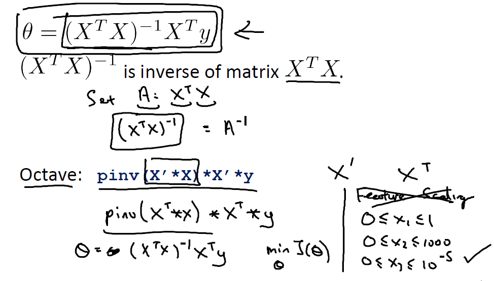 多变量线性回归 混杂变量调整 多变量回归方程_操作系统_13