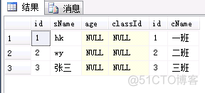 sqlite关联表用法 sql 关联表查询_内连接_03