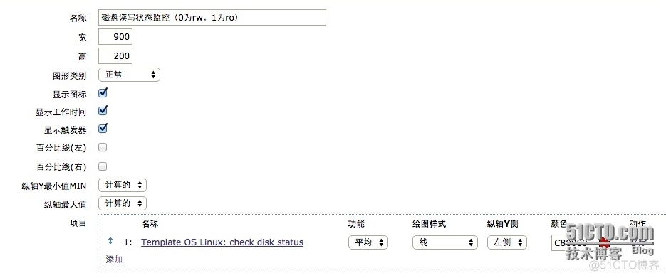 监控app读写 监控显示读写盘错误_awk_04