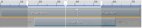 unity用两秒执行 unitytimeline_右键_24