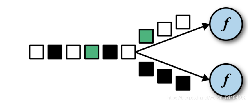 编写一个flink 程序分析单车数据 flink实时计算复杂例子_编写一个flink 程序分析单车数据_10