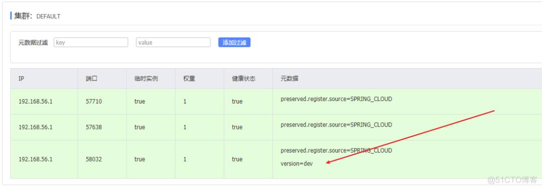 springcloud灰度发布 spring gateway 灰度发布_ide_02