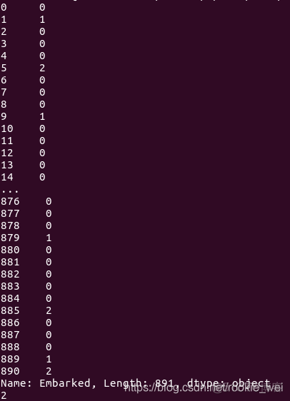 sklearn_genetic 镜像下载 sklearn安装教程_数据_06