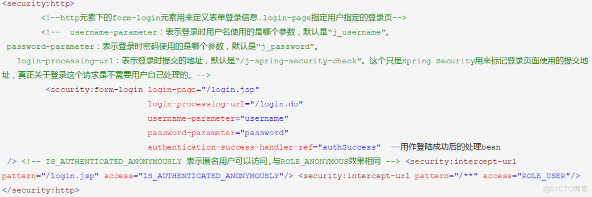 spring security怎么设置登录过期时间 spring security验证登录_抛出异常