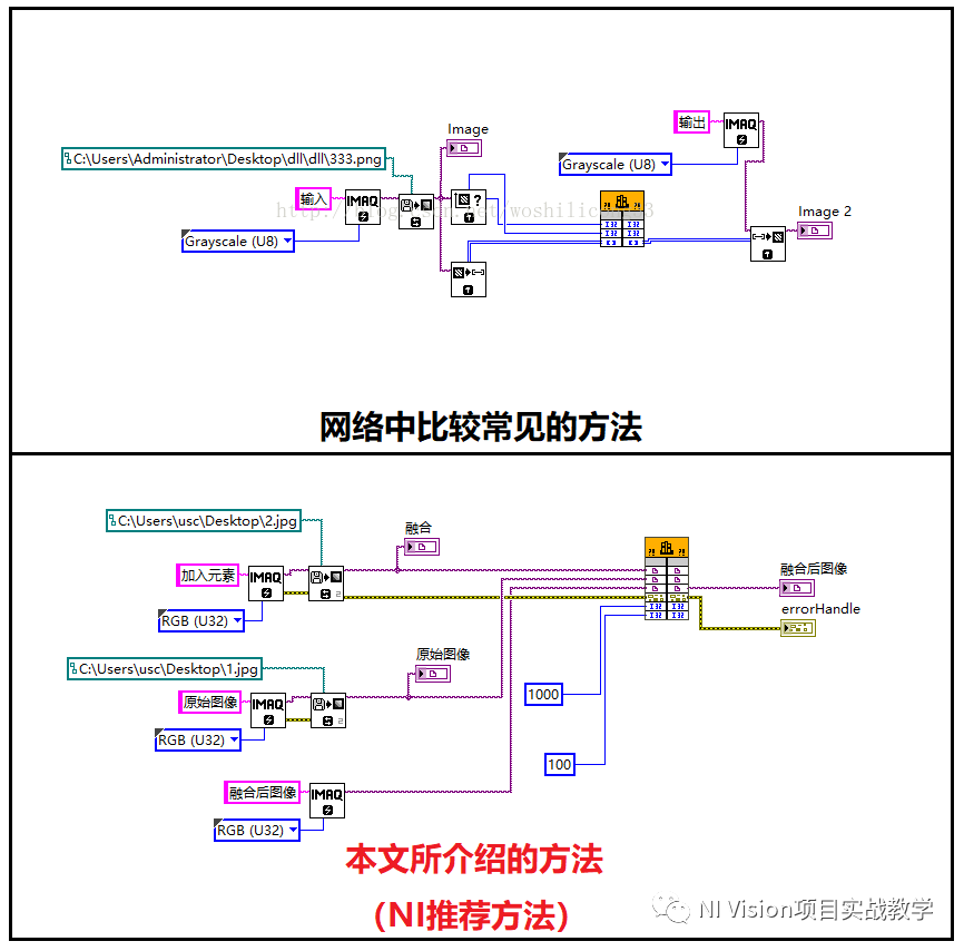 labview调用opencv的算子 labview与opencv_labview调用opencv的算子