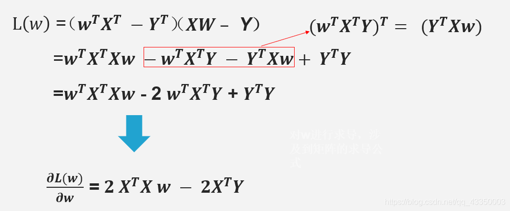 非线性回归实例 非线性回归法_机器学习_06