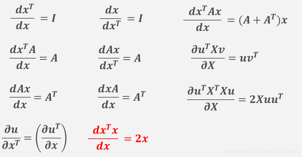 非线性回归实例 非线性回归法_机器学习_07