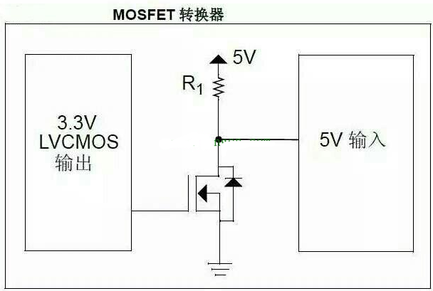 倒立摆权重 倒立摆是什么_stm32_19