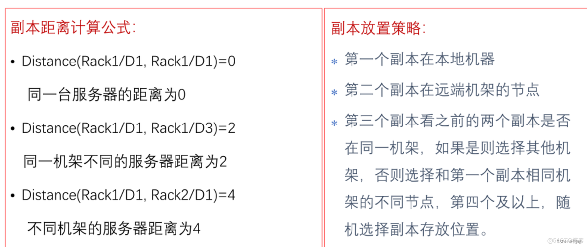 hdfs 冗余数据的原因 hdfs的冗余数据保存策略_HDFS_10