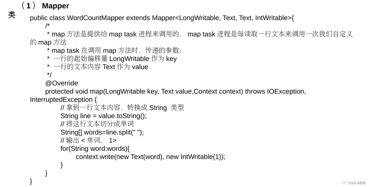 hdfs 冗余数据的原因 hdfs的冗余数据保存策略_数据_19