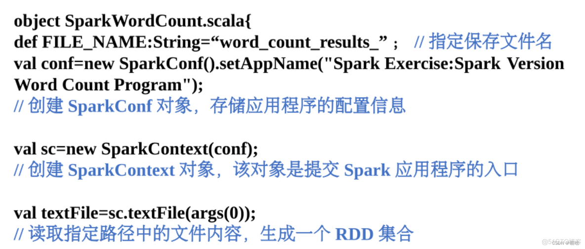 hdfs 冗余数据的原因 hdfs的冗余数据保存策略_大数据_25