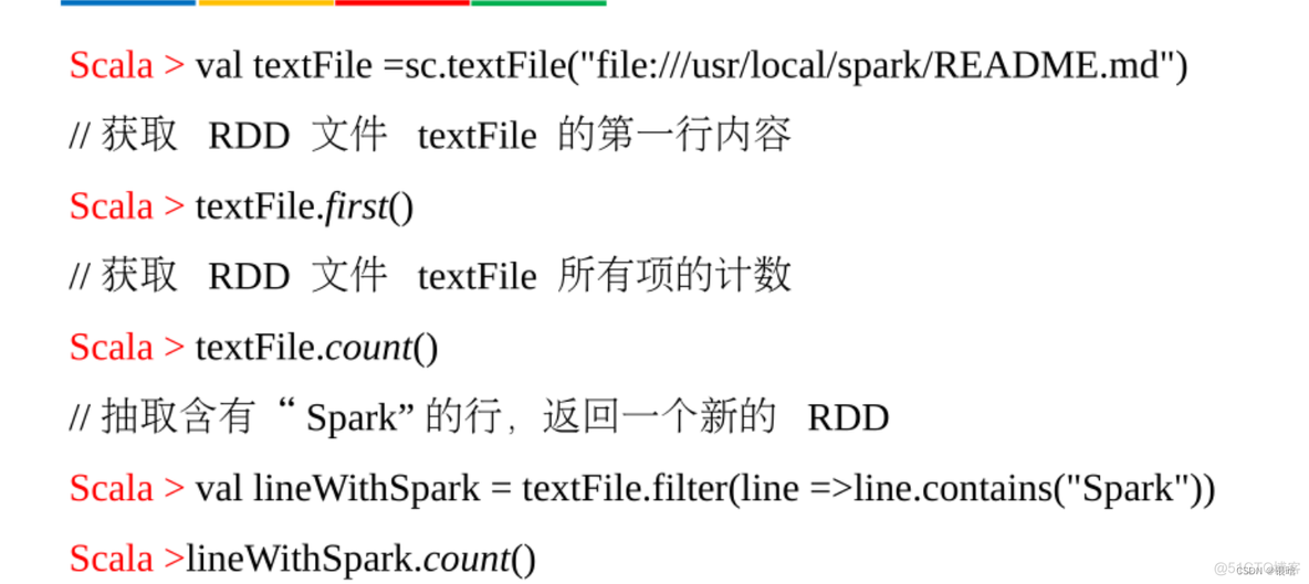 hdfs 冗余数据的原因 hdfs的冗余数据保存策略_HDFS_27