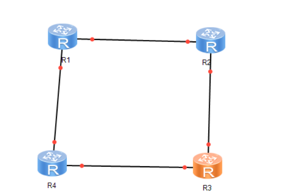 OSPF可能出现环路吗 ospf环路的原因_R3_02