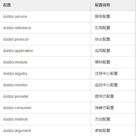 AIGC 程序员 能力废弃 程序员深造_面试_03