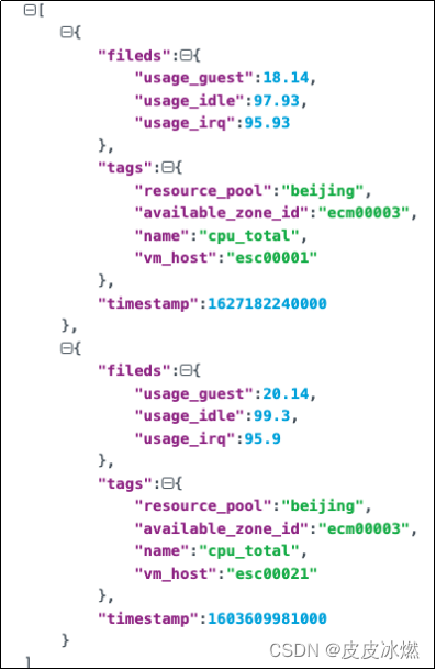 iotdb源代码 iotdb性能_数据_02