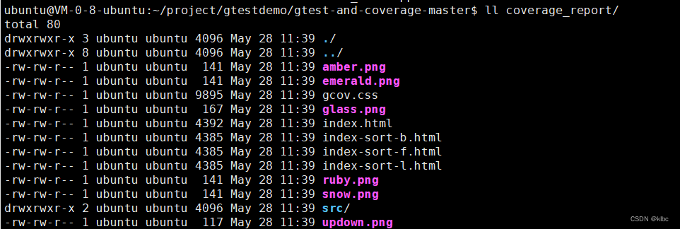 gtest测试C代码 gtest github_git_12