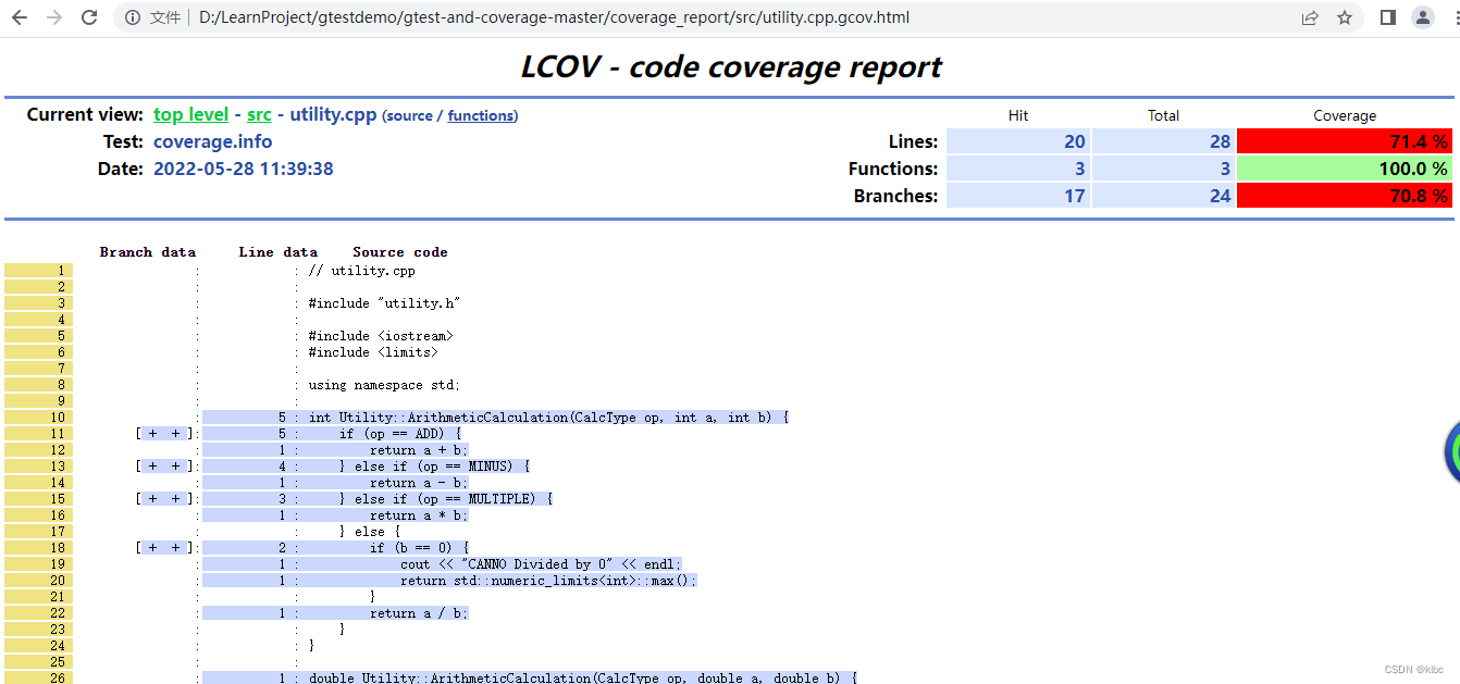 gtest测试C代码 gtest github_unit testing_15