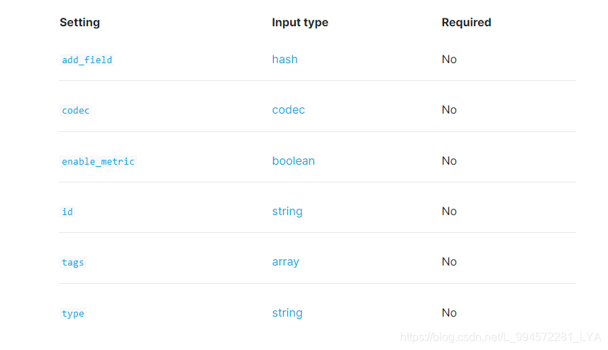 logstash 字段映射es logstash fields_bc_04