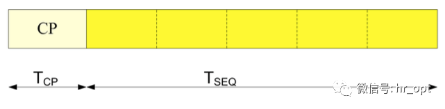 IoTDB代码 iotlb_IoTDB代码_25