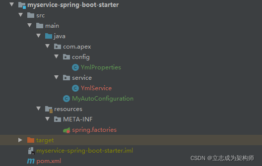 springboot项目多个组件段 springboot好用组件_spring boot_12