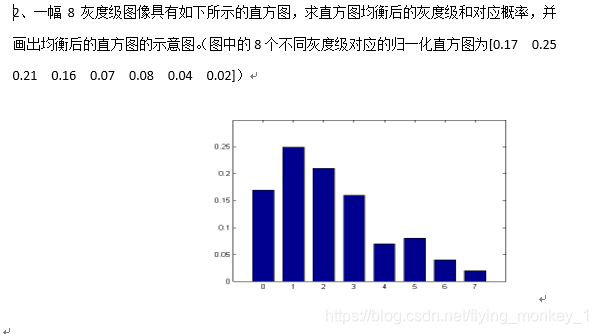 16位图像直方图均衡化 图像处理 直方图均衡_16位图像直方图均衡化_08