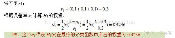 test time adaptation 算法 adaboost算法描述_权值_14