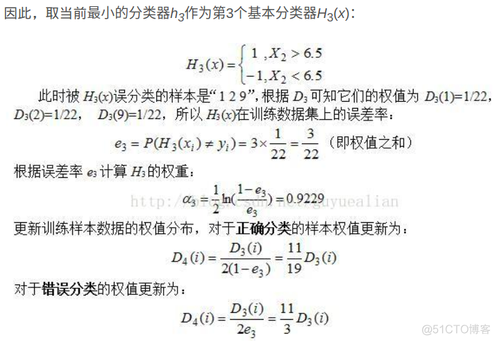 test time adaptation 算法 adaboost算法描述_权值_24