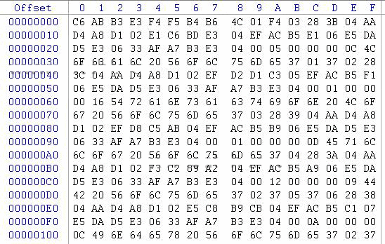 戴尔服务器centos7 acpi error 戴尔服务器400_数据丢失_02