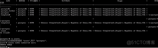 表空间索引空间数据空间 表空间 数据库_表空间索引空间数据空间_04