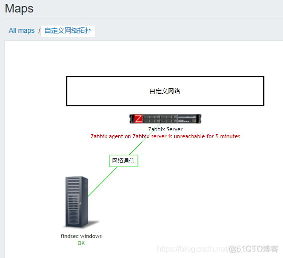 zabbix数据库调优 zabbix数据展示_监控类_28