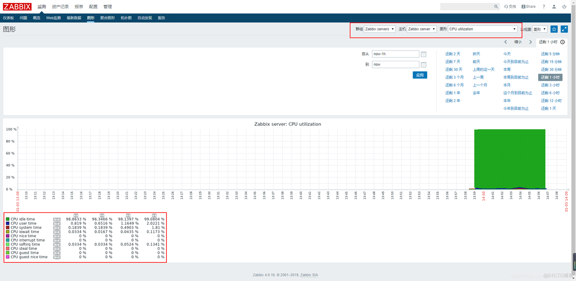 zabbix7安装部署 zabbix安装部署视频_服务器_13