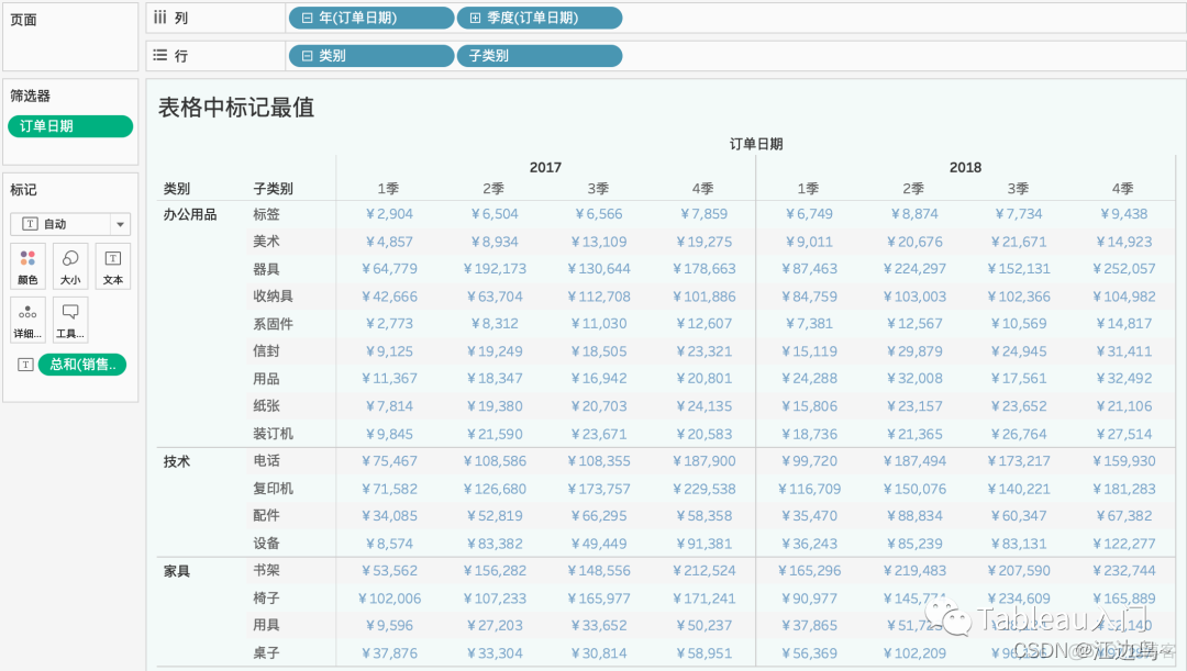 QLineSeries实时最大值标注 标记最大值_bi_03