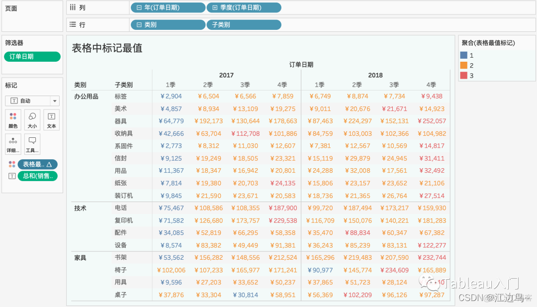 QLineSeries实时最大值标注 标记最大值_QLineSeries实时最大值标注_04