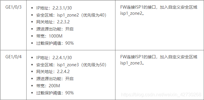 校园网络安全规划防火墙实验操作 学校网络防火墙_网络_05