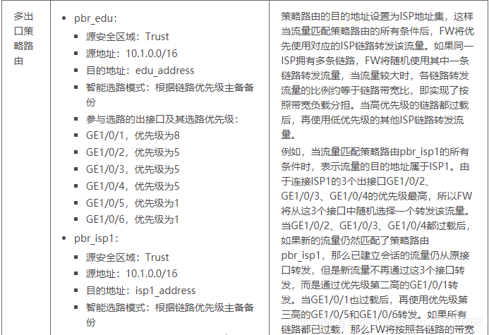 校园网络安全规划防火墙实验操作 学校网络防火墙_服务器_17