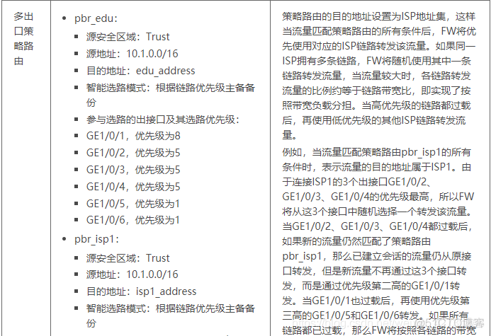 校园网络安全规划防火墙实验操作 学校网络防火墙_NAT_17