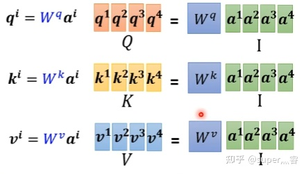 cnn 和 lstm 加注意力机制 cnn注意力机制放到哪里_cnn 和 lstm 加注意力机制_12