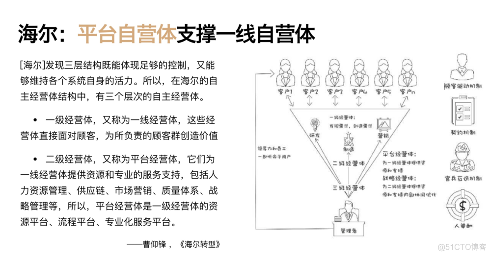 中台 微服务 区别 中台就是微服务_中台 微服务 区别_03