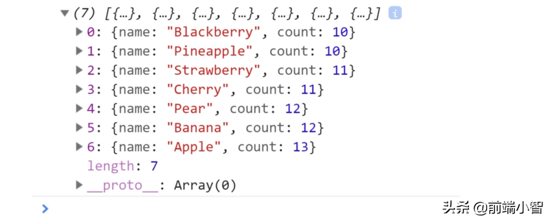 es新特性 es10特性_js_29