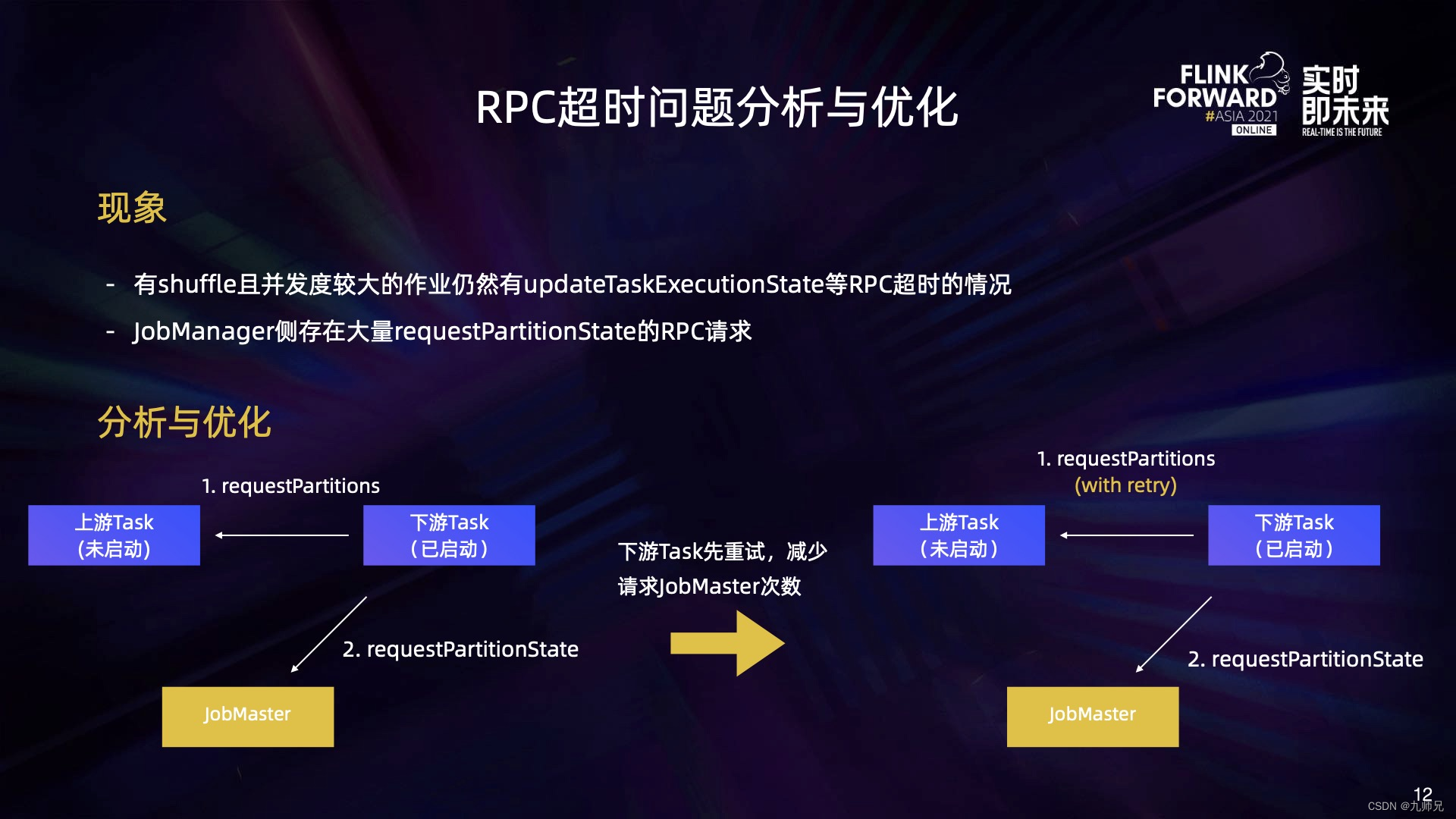 HDFS 美团 美团 flink_java_08