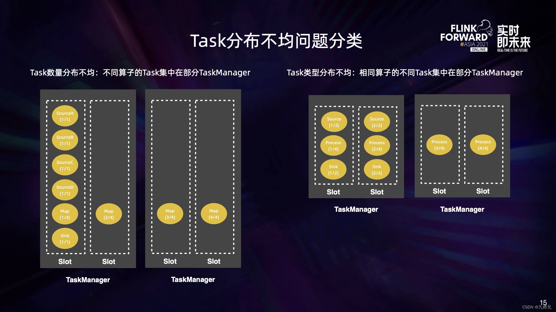 HDFS 美团 美团 flink_flink_11